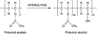تفاوت پلی وینیل الکل با پلی وینیل استات